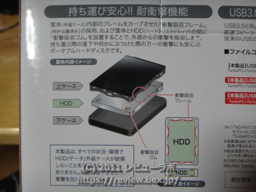 HD-PNT1.5U3-GB