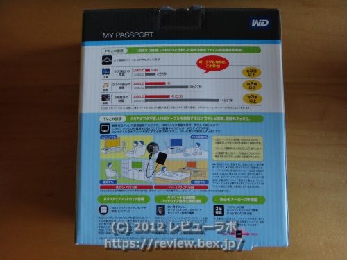 Western Digital My Passport 2TB