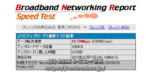 回線速度調査 NTTフレッツ 光ネクスト 無線LAN接続 上り（アップロード）