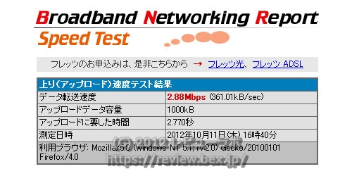 回線速度調査 UQ WiMAX Uroad-8000 上り（アップロード）