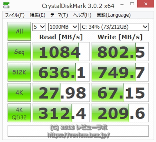 CrystalDiskMarkベンチマーク VAIO Pro 13